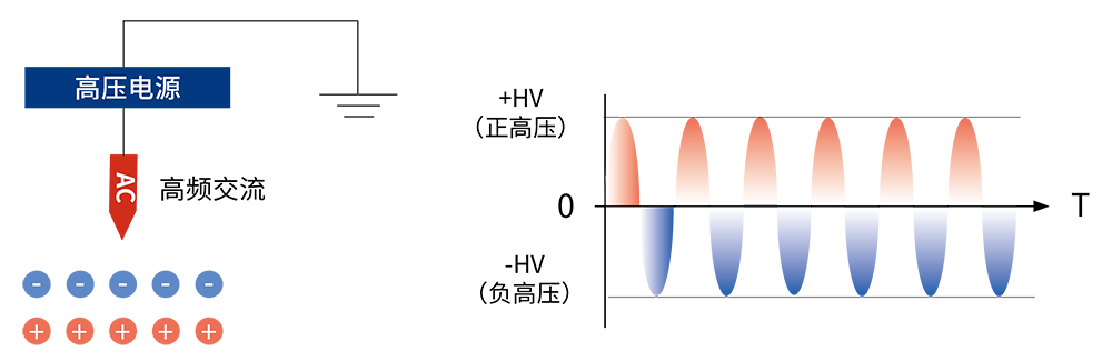 121221.png